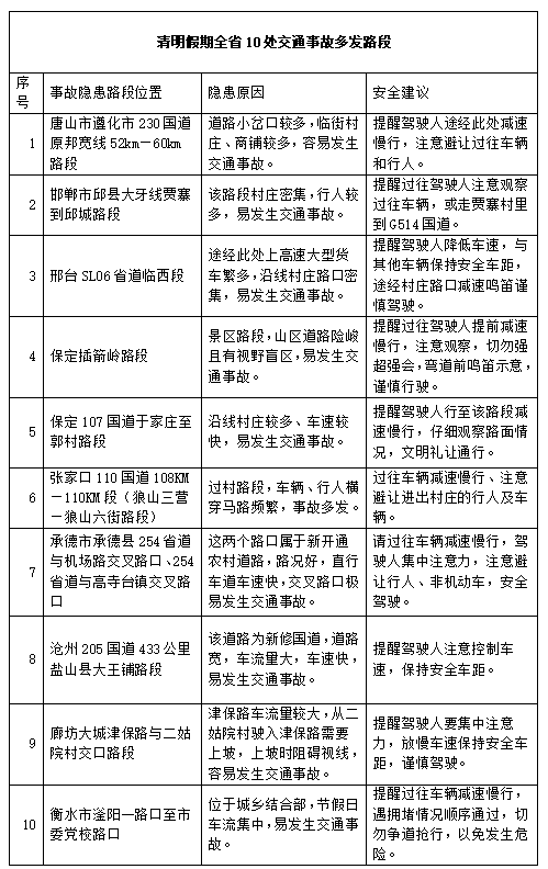 正定人口数量_2019河北石家庄正定县公务员考试 不限户籍居多(3)