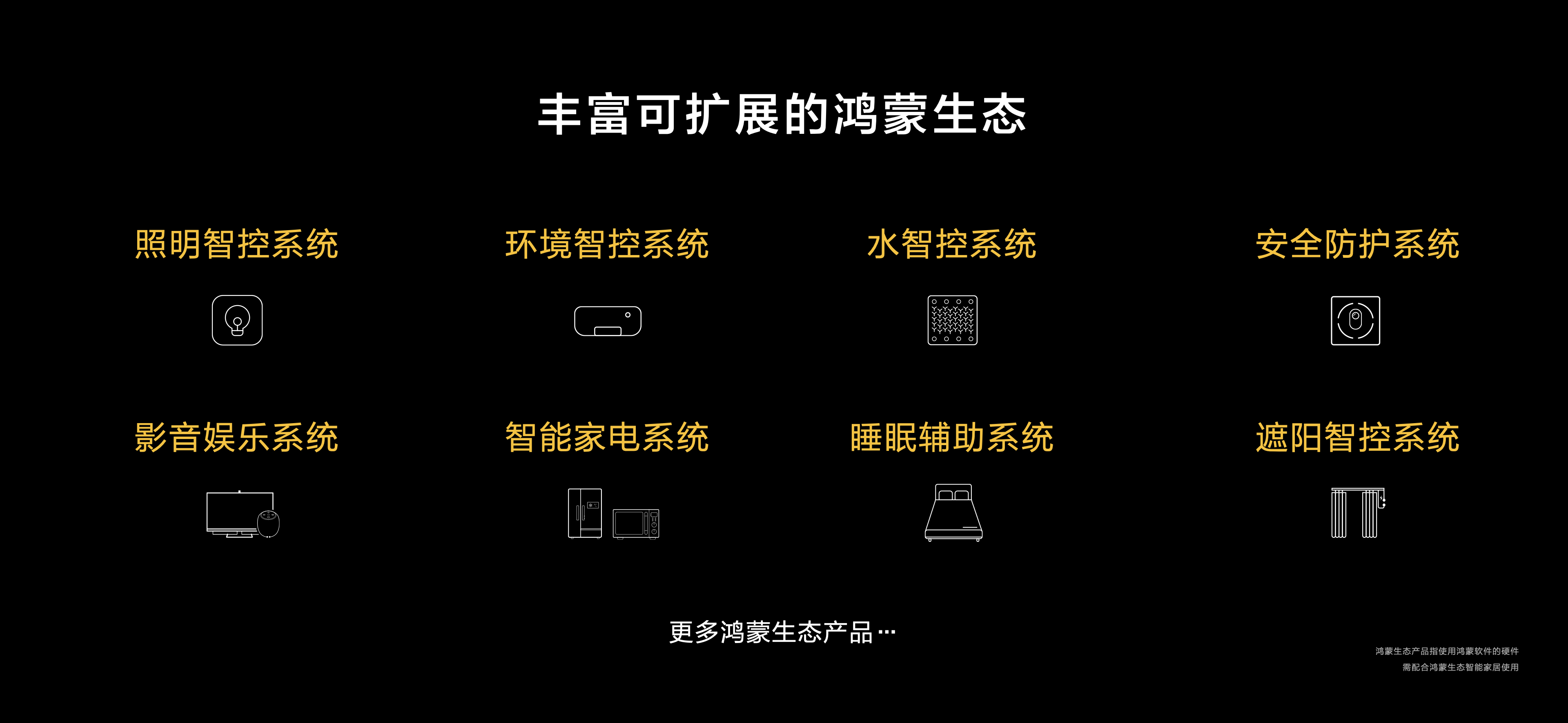 華為發佈全屋智能系統產品開啟行業新一輪升級競賽