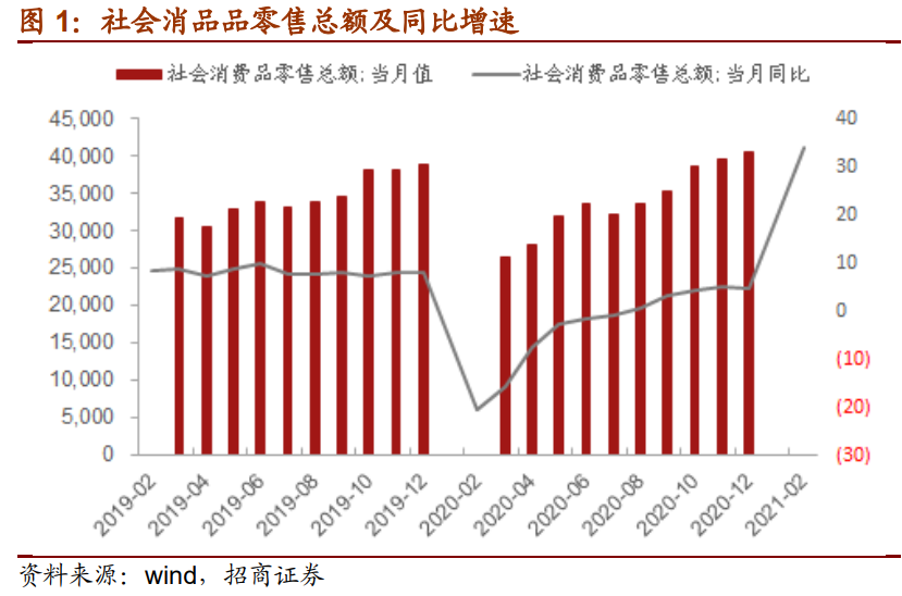 创新要素对GDP关系_谭浩俊 广东 江苏 山东三强之争还有多少悬念(3)