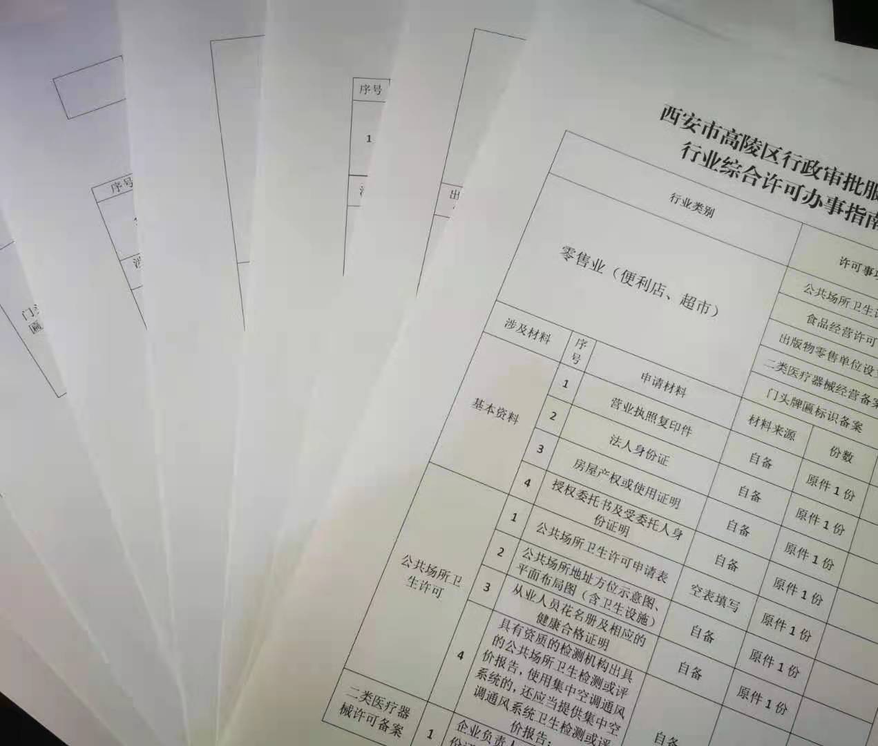 行业综合许可办事指南