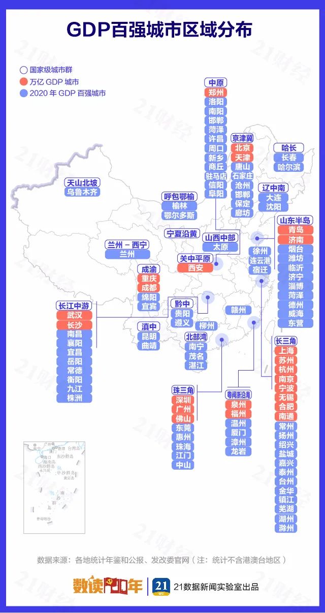 中国双子星城市gdp_2020年中国城市GDP百强榜(2)