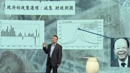 1990年前后日本政府开始连续大幅加息，导致资产泡沫破裂