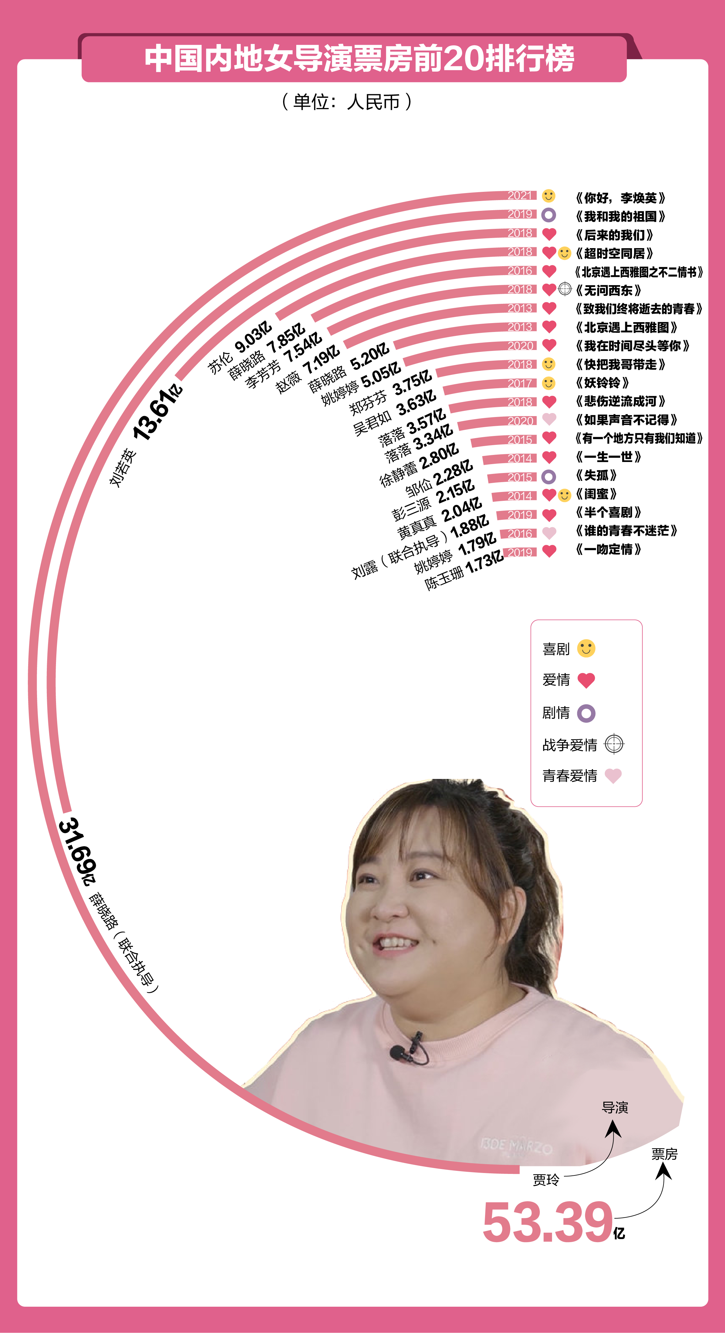 新京报资深记者 滕朝 新京报制图 倪萍