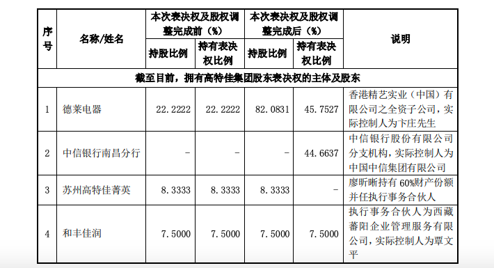 面粉厂购买面粉的支出计入gdp_排行 几天后,这些省份GDP将大幅上调(3)