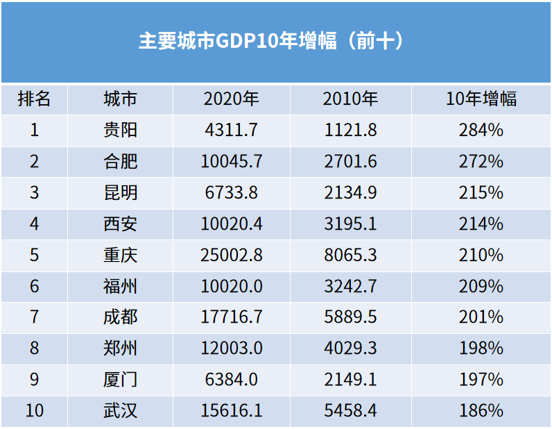 茅台镇经济总量_贵州茅台镇图片(3)