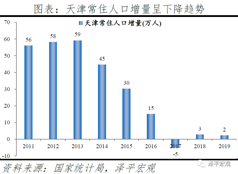 成都常驻人口_忍不住为 它 写下情书的城市 成都(3)