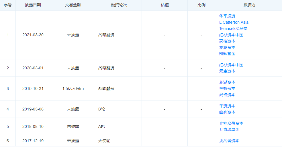 伪日系的元气森林不仅“0蔗糖”还“降血压”？网友评“感觉不会再爱了”