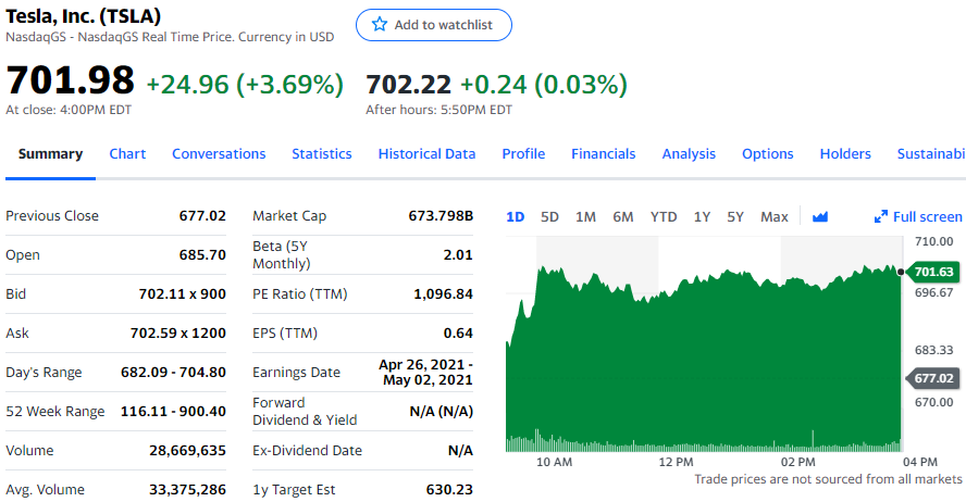 分析师将特斯拉比做能源存储领域的苹果