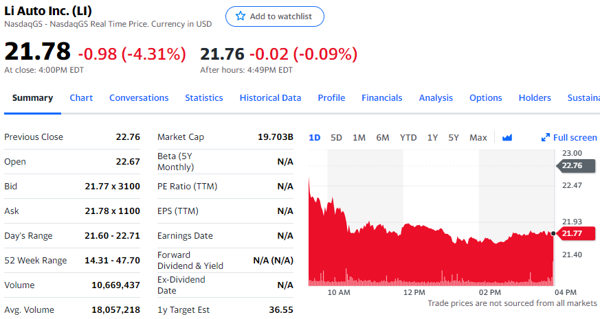 理想汽车完成8.625亿美元可转债发行,股价大跌4.3%