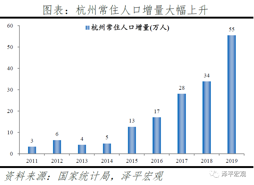 江苏常住人口_2019江苏人口数量有多少 2019江苏人口老龄化数据(3)