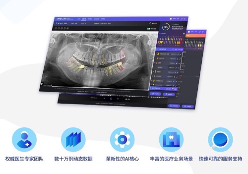 松柏投资布局人工智能 助DeepCare成为口腔AI行业领导者
