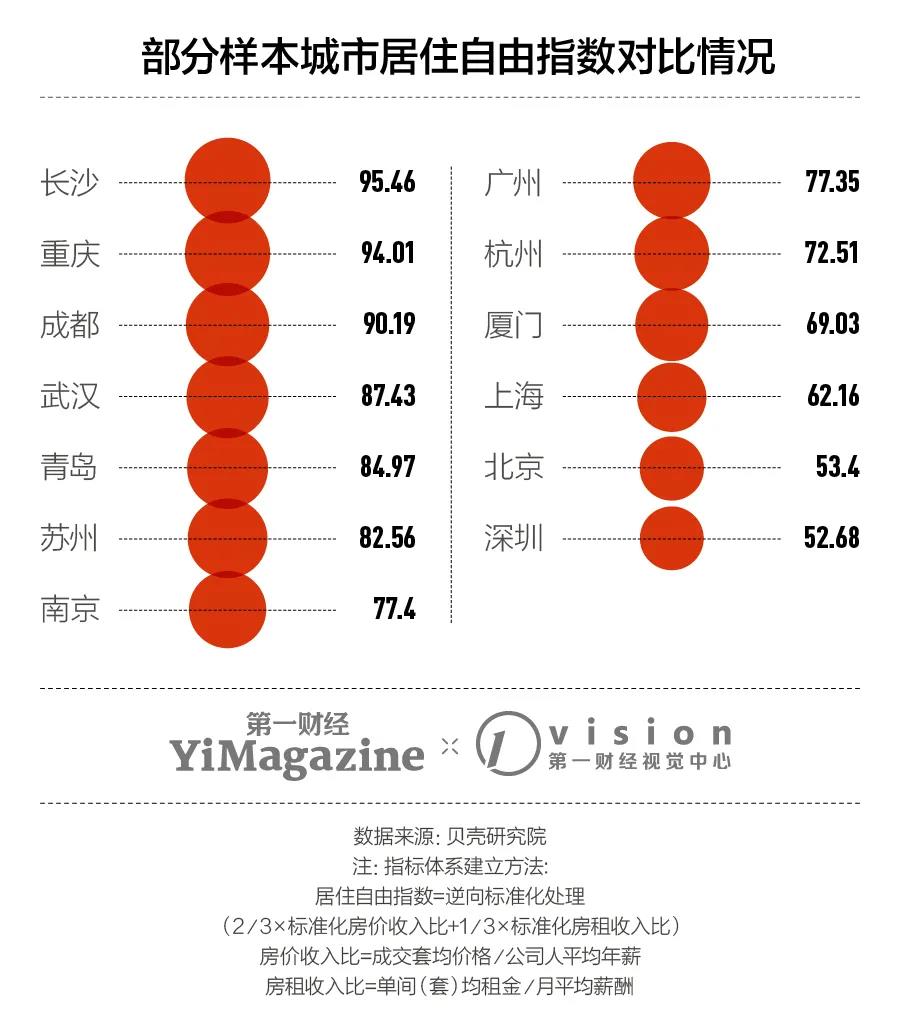 广元市近几年人口流入情况_人口普查(3)