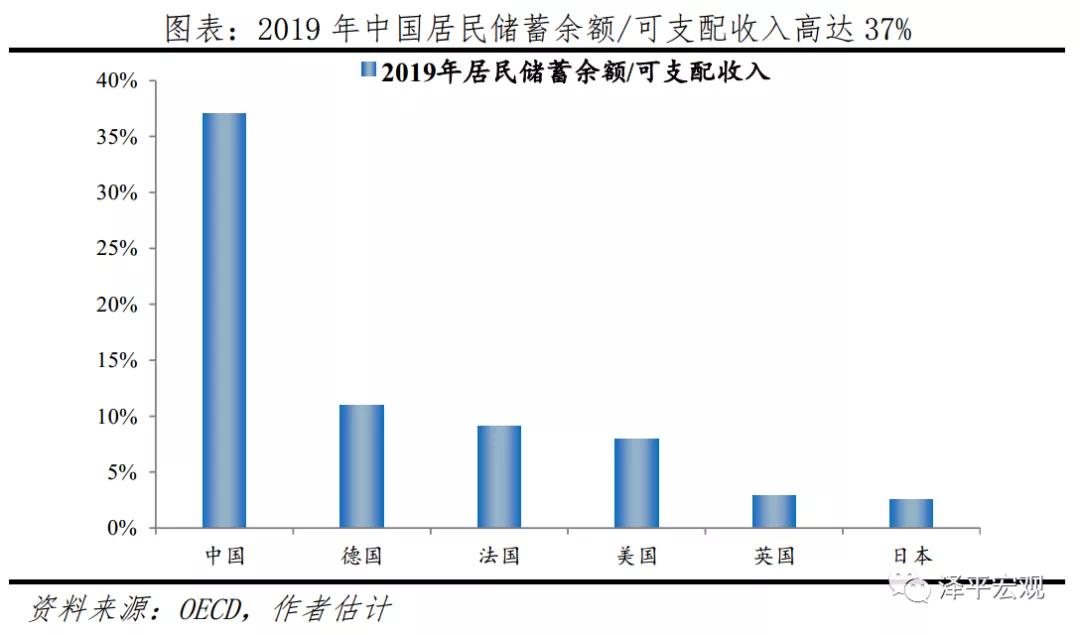 人口迁移对核心城市房价_人口向城市迁移的图(2)