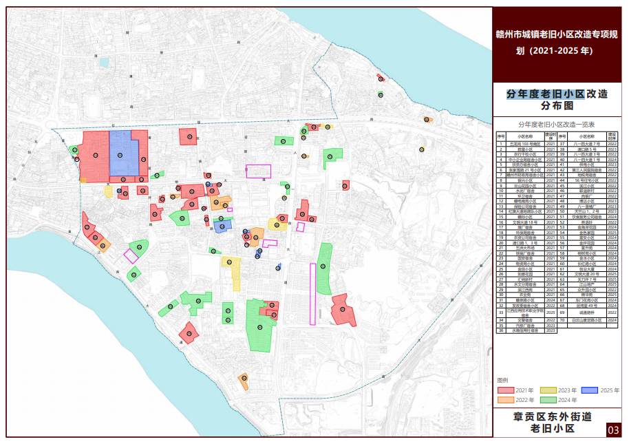 總投資43.9億!贛州市城鎮老舊小區改造專項規劃公佈