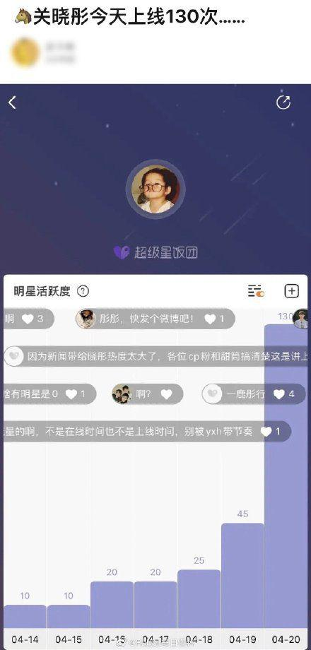 “内娱第一嫂”关晓彤是准备把鹿晗粉丝气死吗？