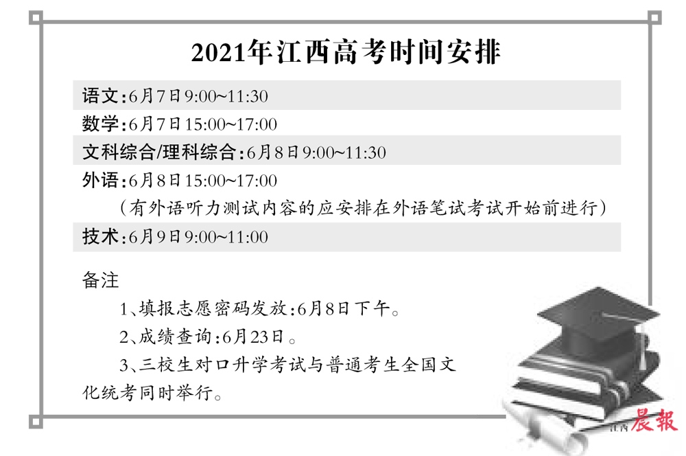 定了 今年江西高考时间恢复正常将于6月7日开考 贛州频道 大江網 中国江西网
