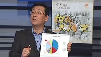 中国的税制结构是怎样的？个税在其中占比如何？