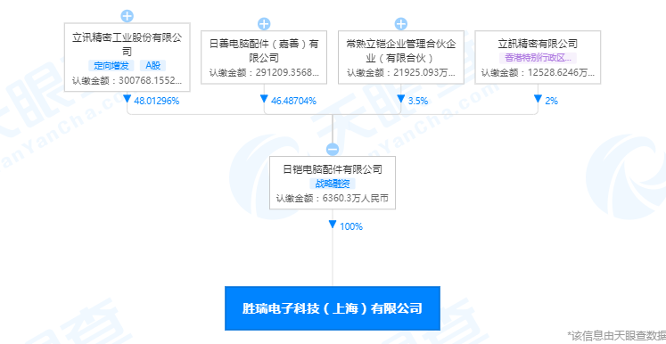 B793DD4711026566FC52B1874ED950C6B707E4A9_size43_w747_h386.png