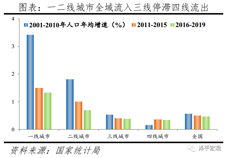 什么是名义gdp_PPI最新消息 GDP 欧洲降息 PPI是什么意思 负利率 财经百科