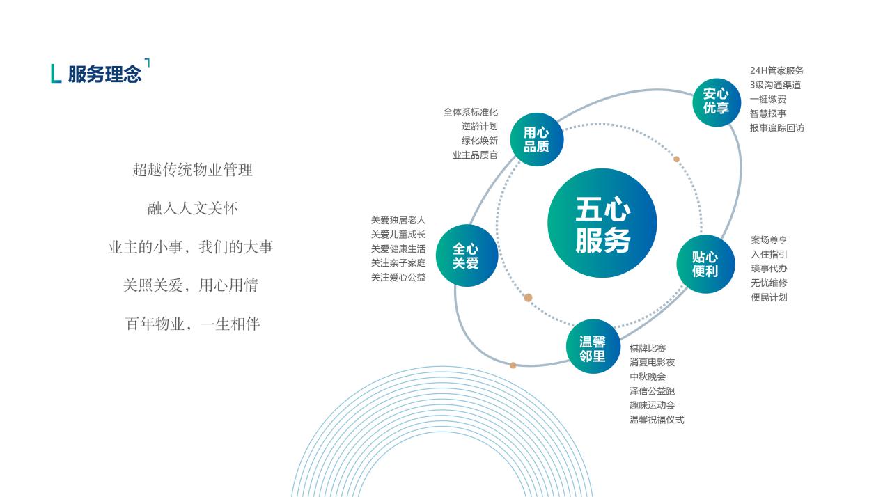 黄河第一闸千条开河鱼泽信地产和泽信物业联合举办泽信送好鲤活动