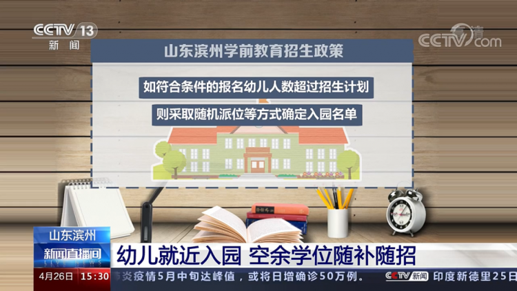 滨州招聘信息网_我市多平台同步举办渤海先进技术研究院 入驻企业专场线上招聘会(3)