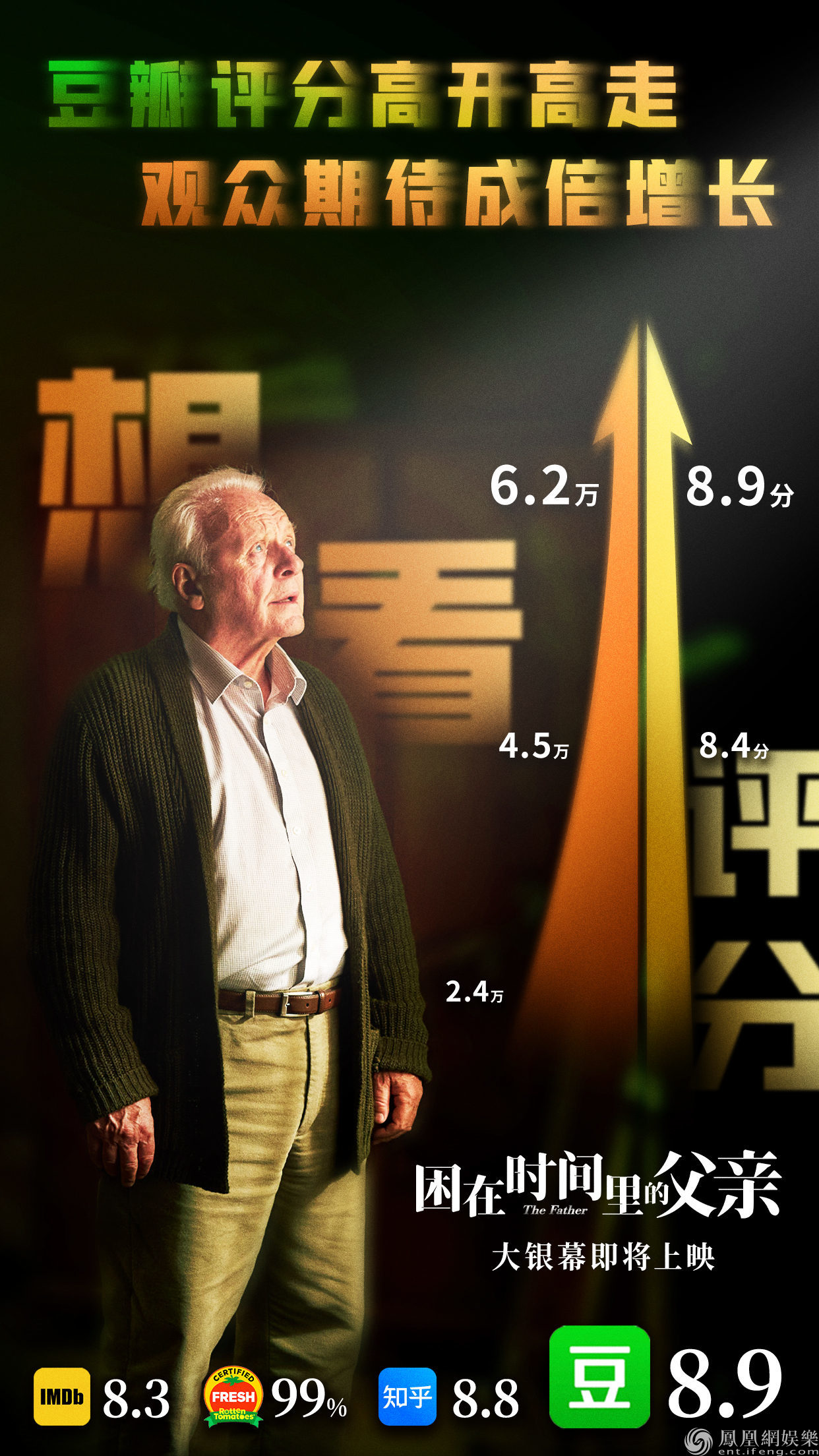电影剧照