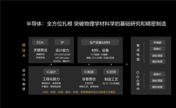 华为招聘信息一般在哪里 34C7E7CD920F715DBD7A9933C8B39FDE6DE683B5_size74_w600_h369.png