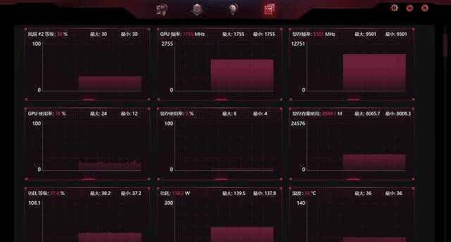 iGame RTX 3090水神评测