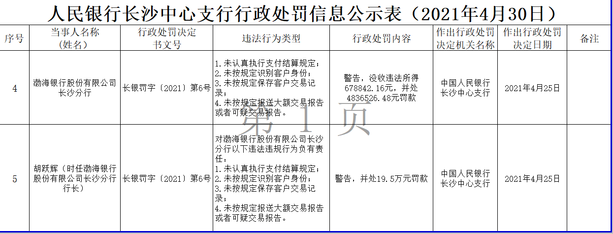 长沙银行回执单办理 凤凰网