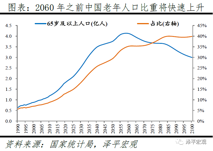 中国人口政策的演变_中国人口 人口政策的演变,折射时代的变迁(2)