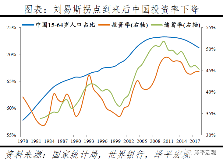 人口急剧增长对我们的生活有什么影响_人口的急剧增长为人类生存和发展带来(2)