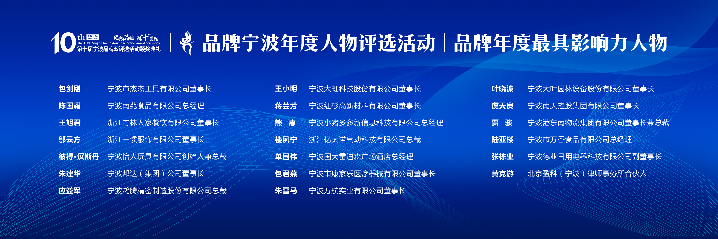 2021年宁波品牌节拉开帷幕暨第十届宁波品牌双评选揭晓