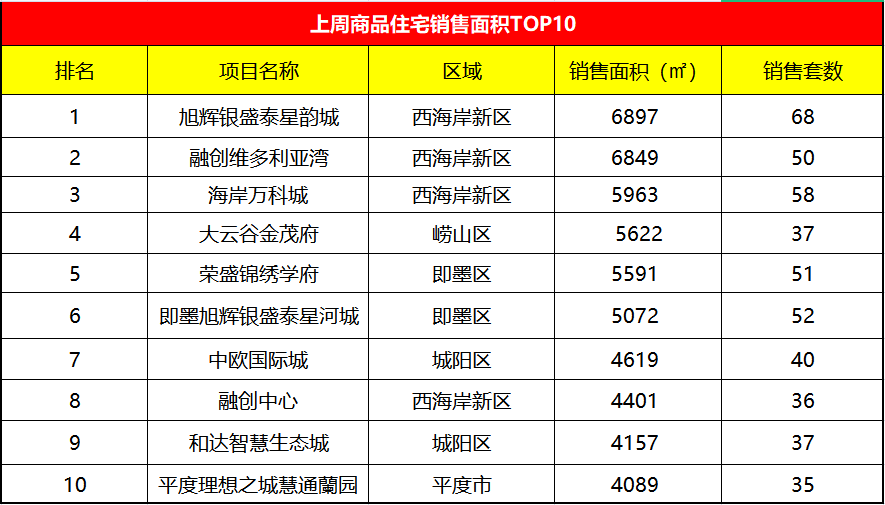 图片来源：卓易数据