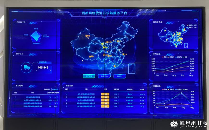 金昌物流专线：连接城市间的动脉血脉