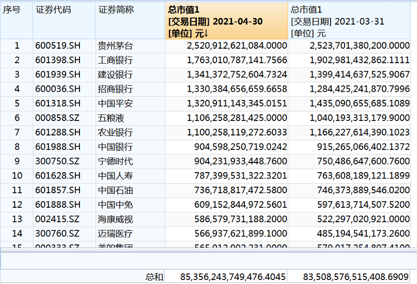 人均赚钱_赚钱手机壁纸(3)