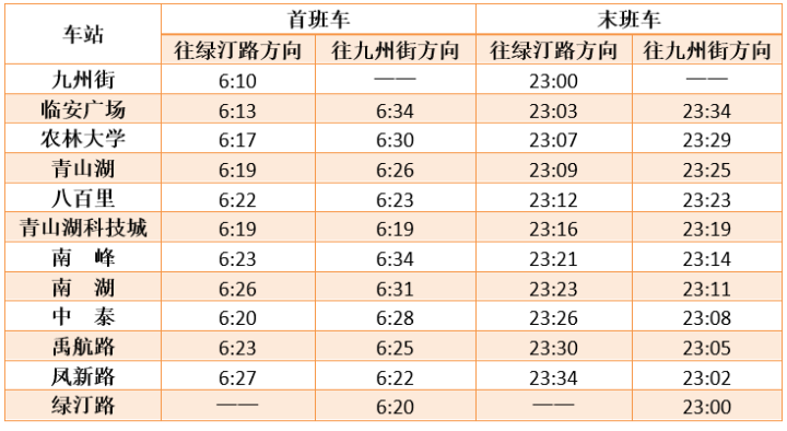 吳佳妮 原標題: 