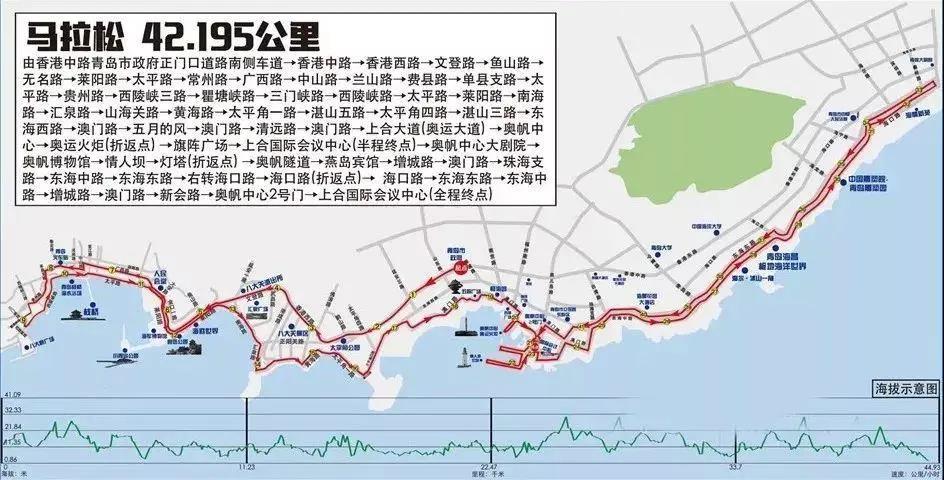 2021青岛马拉松54鸣枪青岛交警发布部分道路采取临时性交通管制措施