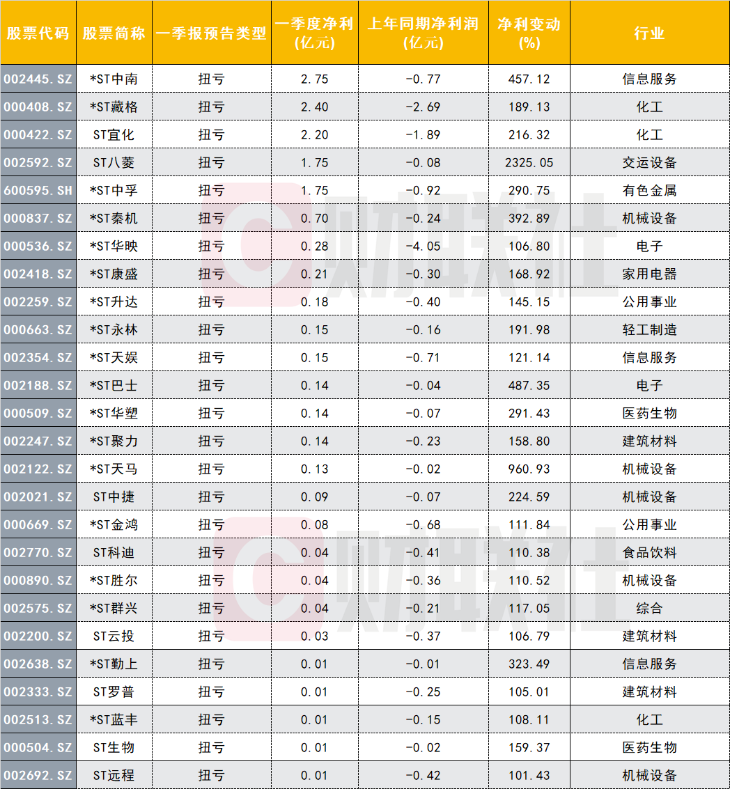 姓李的有多少人口2021_2021姓李微信头像(3)