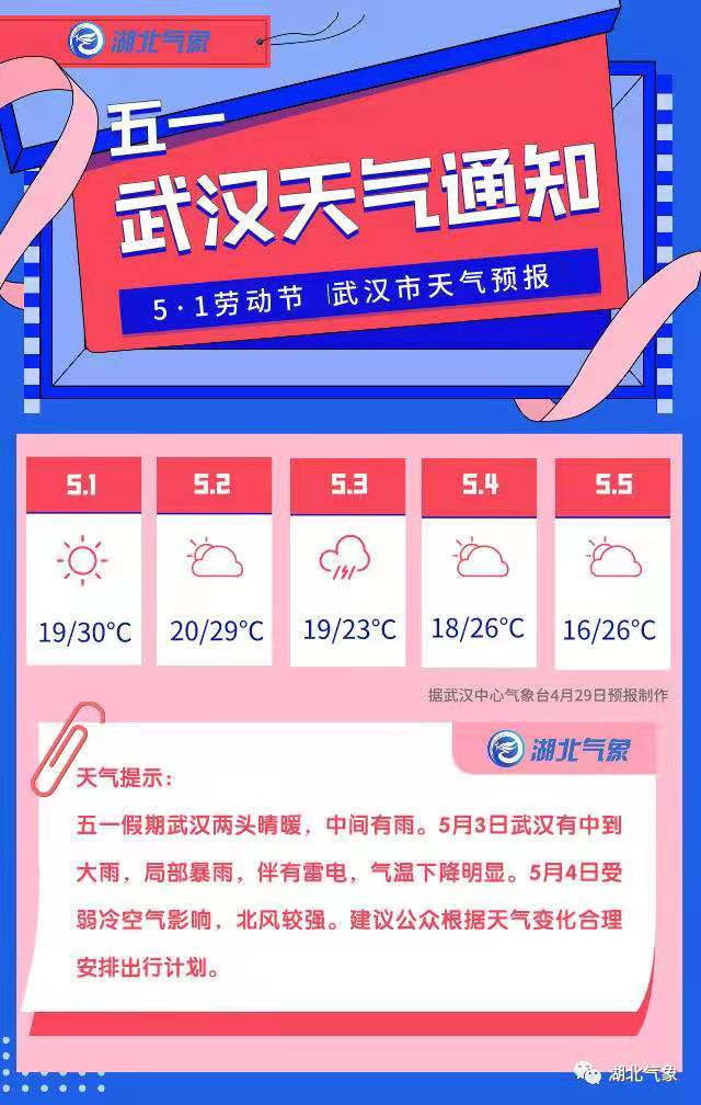 图源：湖北气象