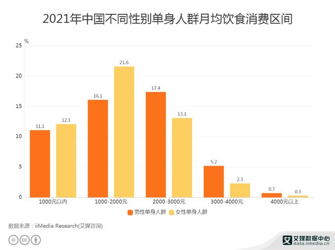 我国大陆人口已超过14亿