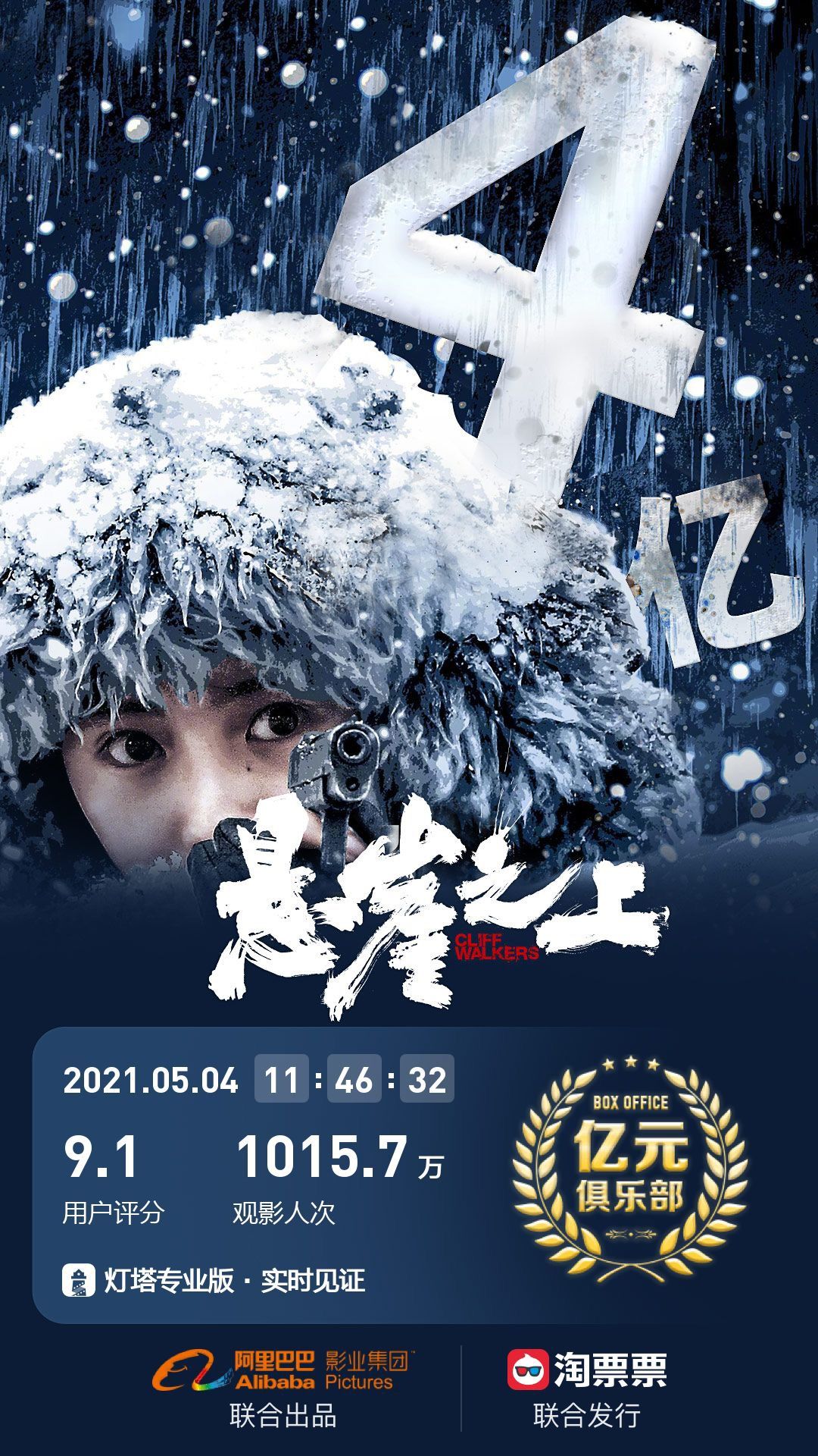 图片来自灯塔专业版
