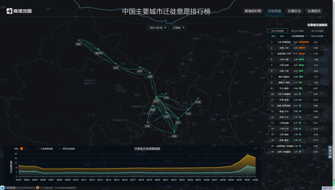 速看！返兰高峰来了 集中在这些时间和路段……