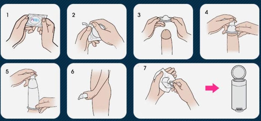 杜蕾斯科普时间避孕套怎么用