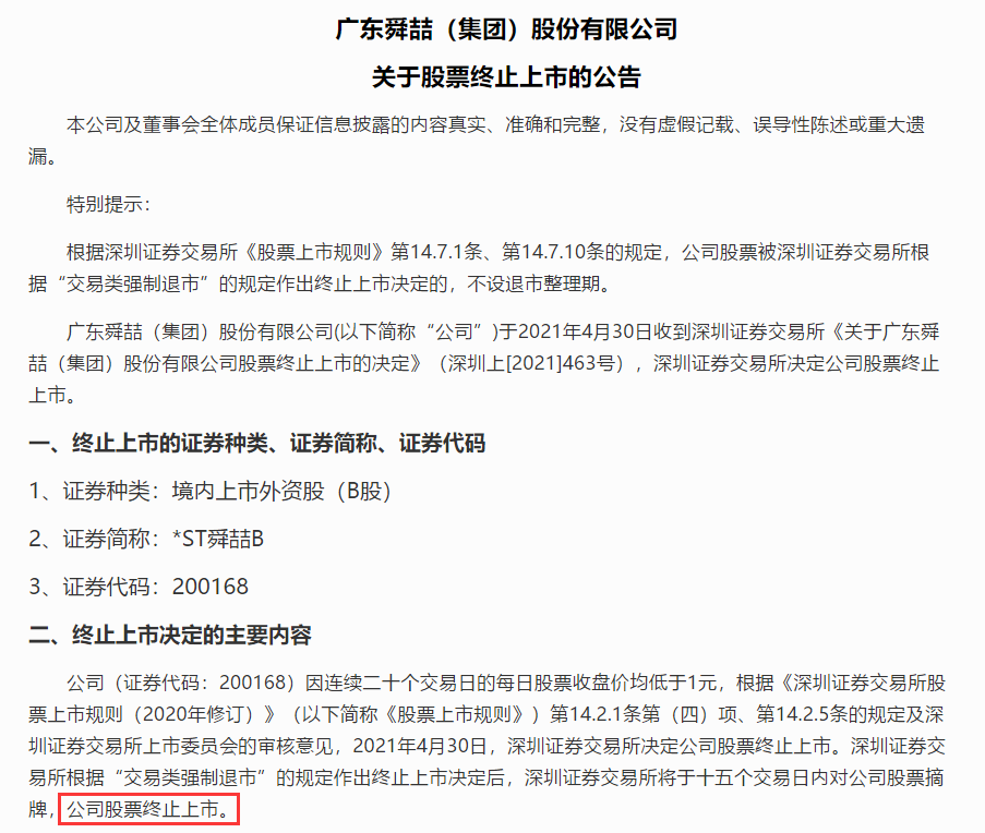 ST舜喆B终止上市：股价跌超80% 近8000股民无眠(图1)