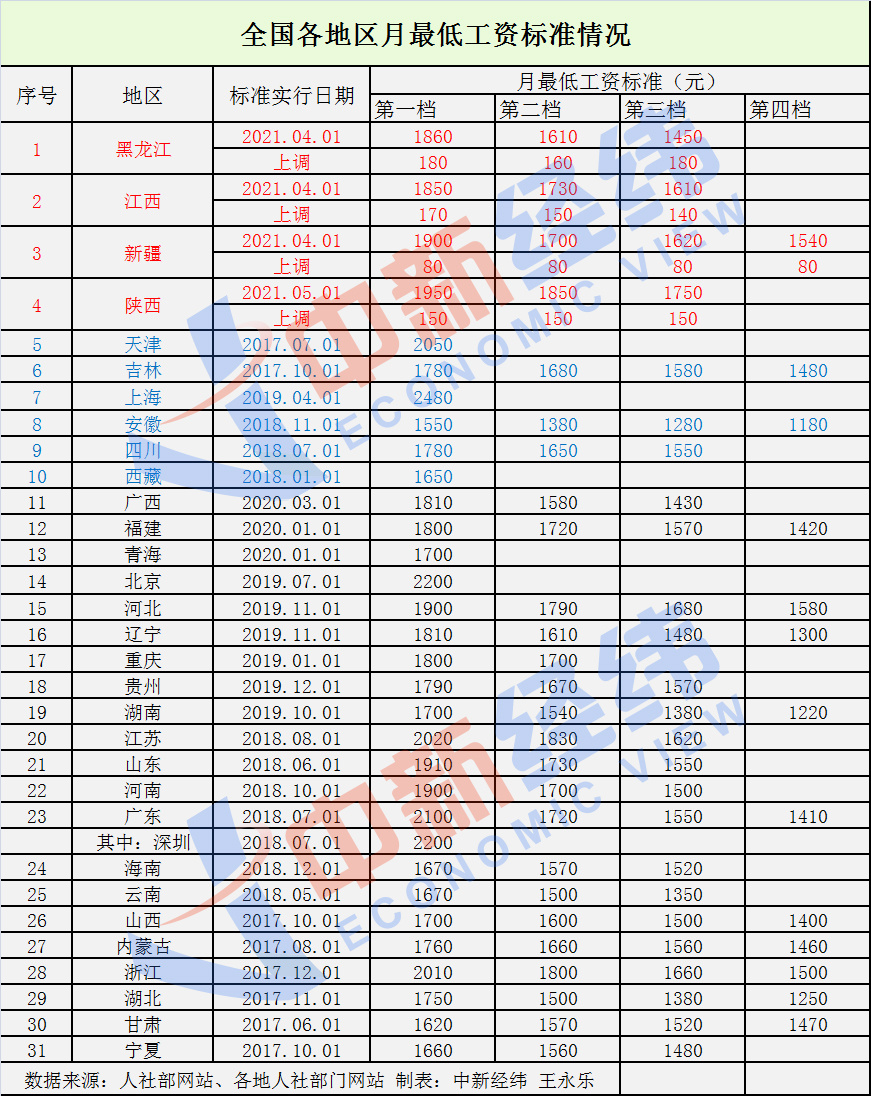 AC9529078E6C6AFC449027989C5E94FD53188AB7_size529_w871_h1096.jpg