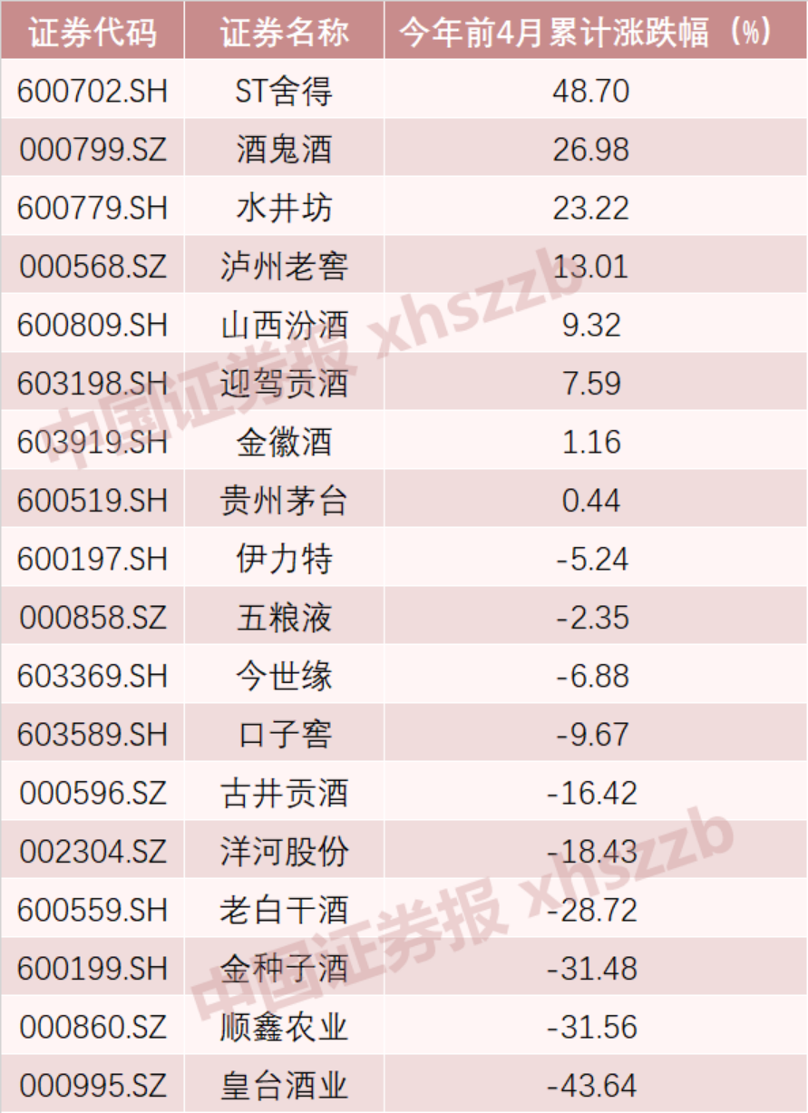 2021年人均收入_近几年印度人均收入图(3)