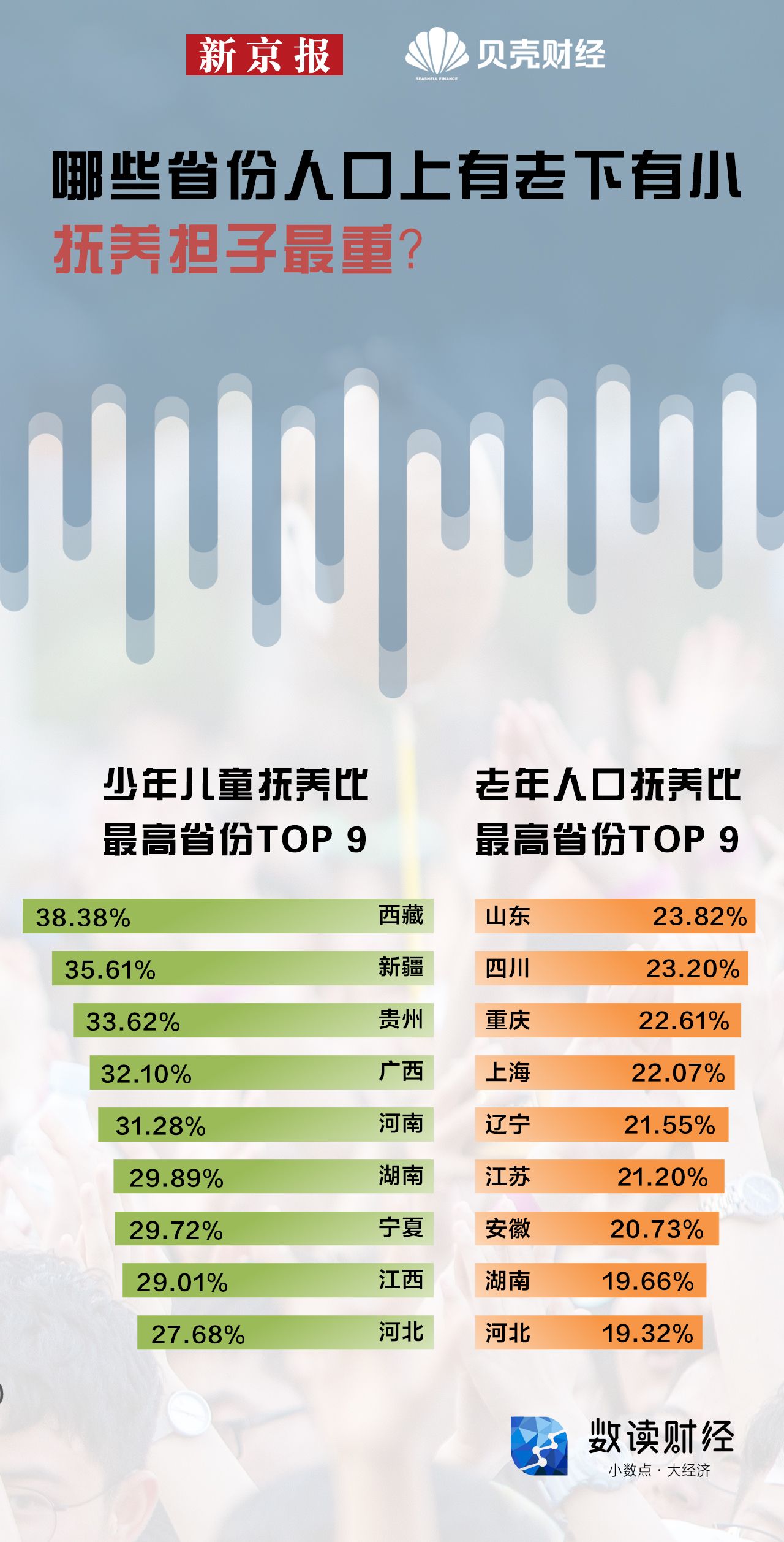 黑龙江人口与计划生育条例2021_人口与计划生育法(2)