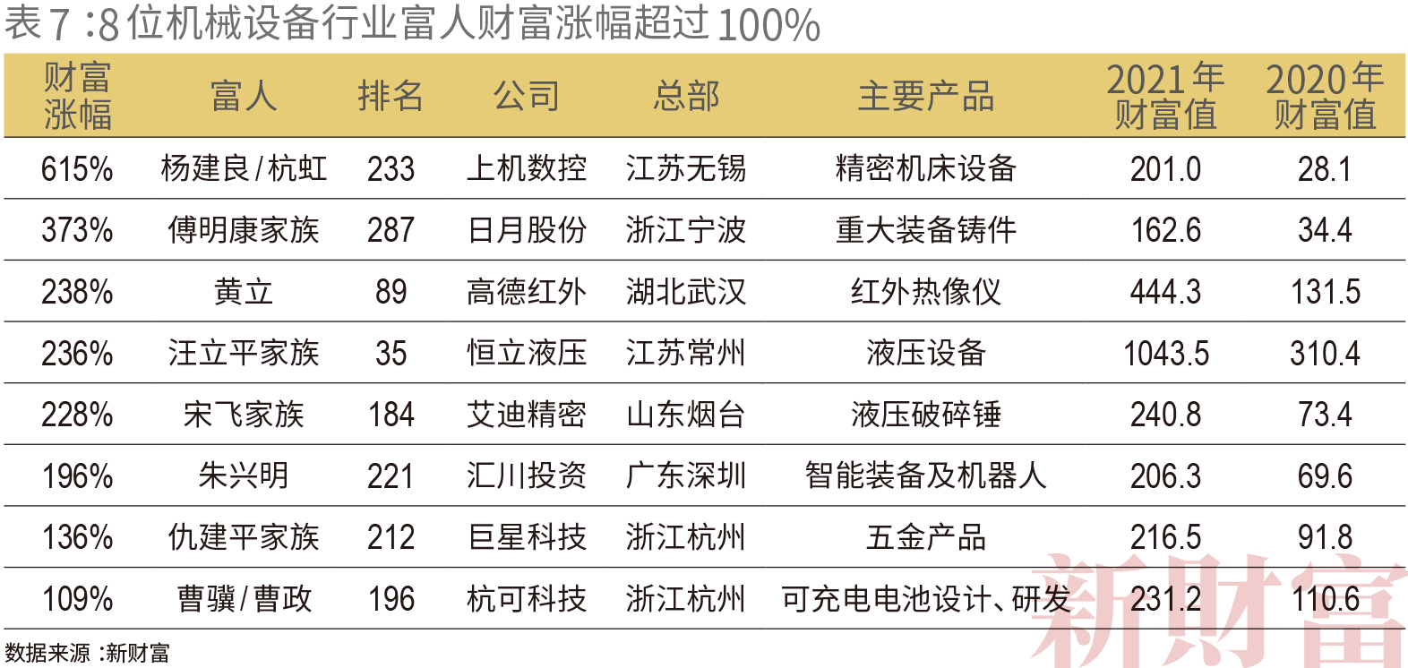 gdp笔记本电脑是_14张图揭示癌症与GDP关系 这些癌种 市场 惊人