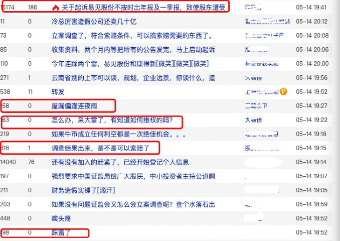 易见股份遭立案调查：5.4万股民懵了 停牌前被砸三跌停(图2)
