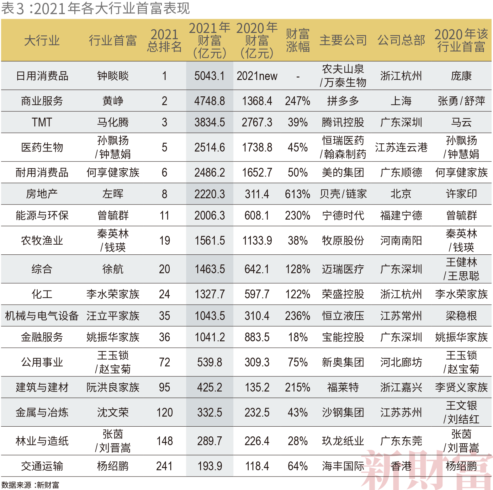 十岁那年电子版本 4A79AFFD70DCA9644205328C8F21E37F4B5D82F7_size281_w1572_h1562.png